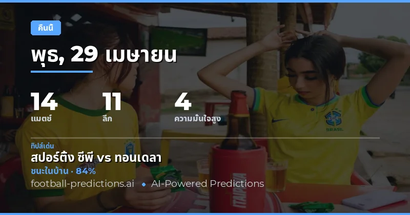 ภาพรวมการแข่งขันฟุตบอลคืนนี้ 29 เมษายน 2026