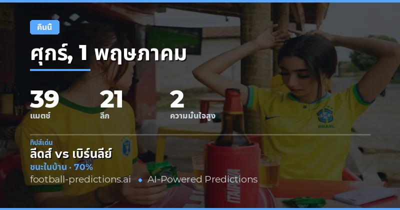 ภาพรวมตลาดฟุตบอลคืนนี้ 1 พฤษภาคม 2026