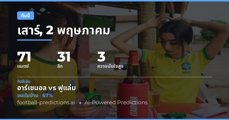 ภาพรวมการแข่งขันฟุตบอลคืนนี้ 2 พฤษภาคม 2026