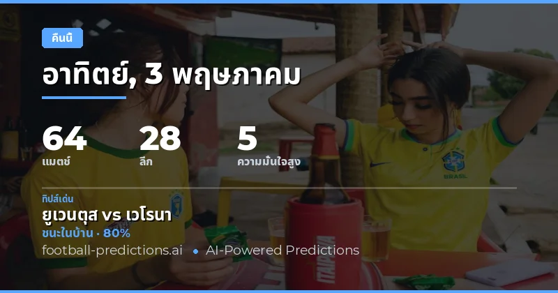 ภาพรวมแนวโน้มการแข่งขันฟุตบอลคืนนี้ 3 พฤษภาคม 2026