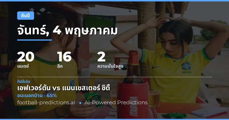 ภาพรวมการวิเคราะห์เกมฟุตบอลคืนนี้ 4 พฤษภาคม 2026