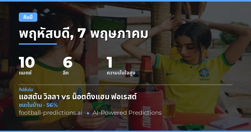 บทนำสู่การวิเคราะห์ผลบอลคืนนี้ 7 พฤษภาคม 2026