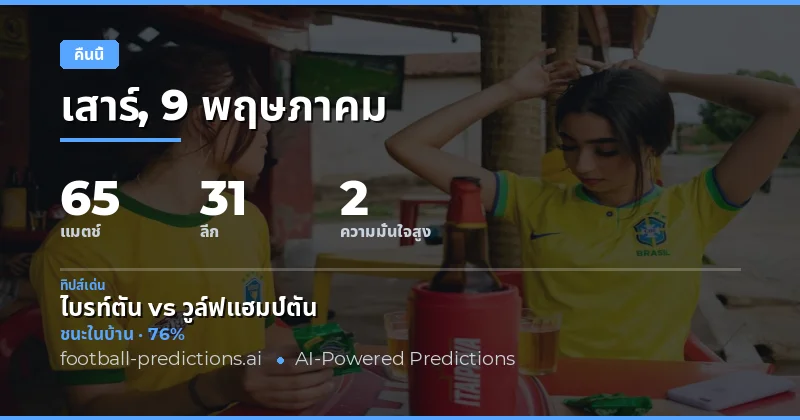 ภาพรวมการเดิมพันฟุตบอลคืนนี้ 9 พฤษภาคม 2026
