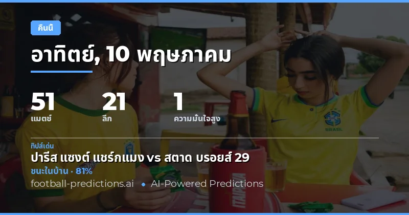 ภาพรวมตลาดบอลคืนนี้ 10 พฤษภาคม 2026