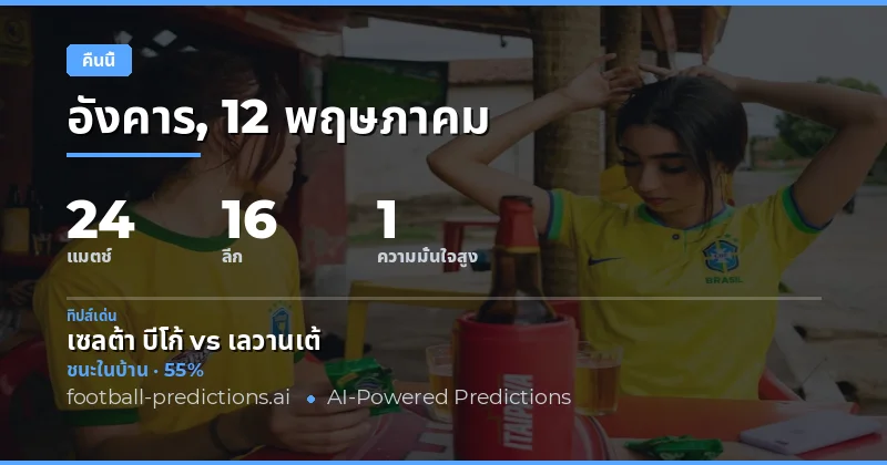 ภาพรวมการแข่งขันฟุตบอลคืนนี้ 12 พฤษภาคม 2026
