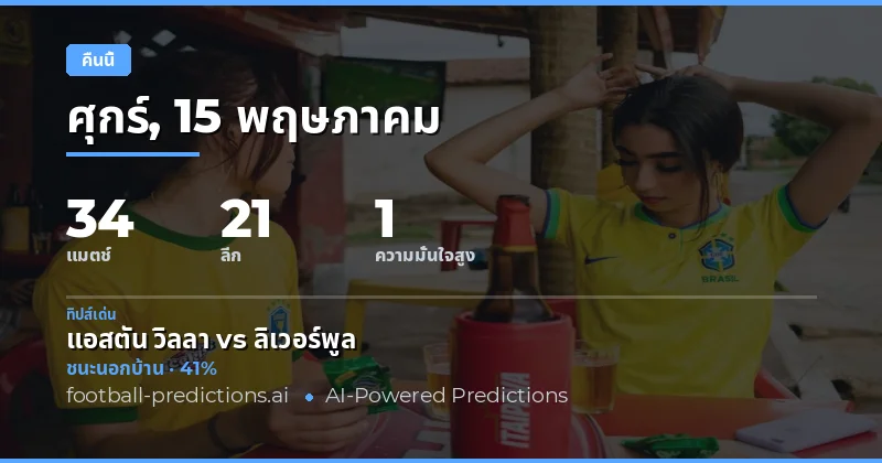 ภาพรวมตลาดฟุตบอลคืนนี้ 15 พฤษภาคม 2026