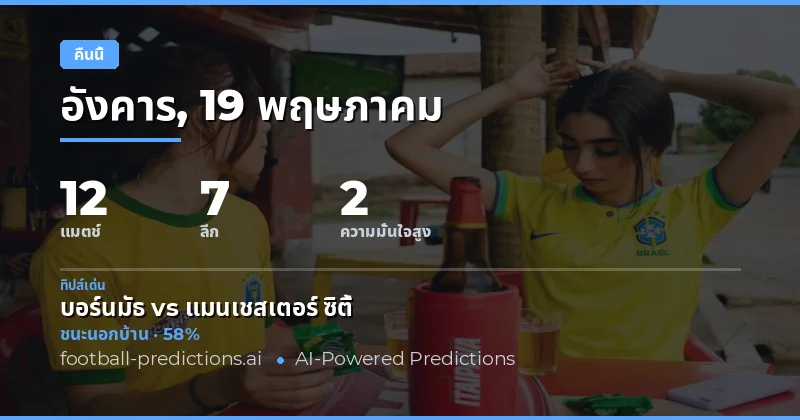 บทนำสู่การวิเคราะห์ฟุตบอลคืนนี้ 19 พฤษภาคม 2026