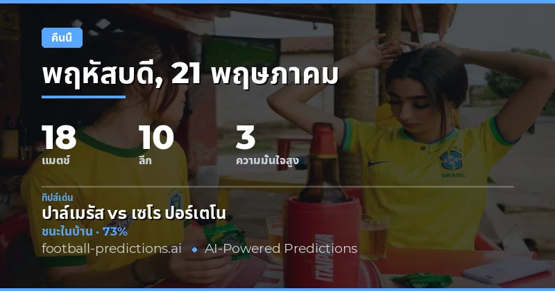ภาพรวมการวิเคราะห์ผลบอลคืนนี้ 21 พฤษภาคม 2026