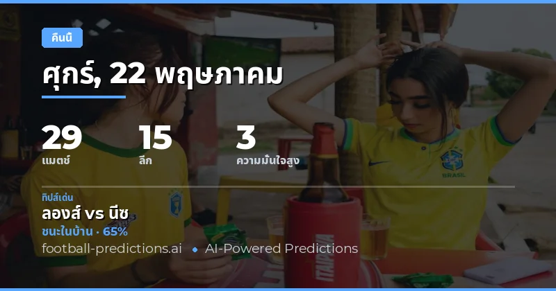 ภาพรวมการเดิมพันและสถิติสำคัญสำหรับคืนนี้