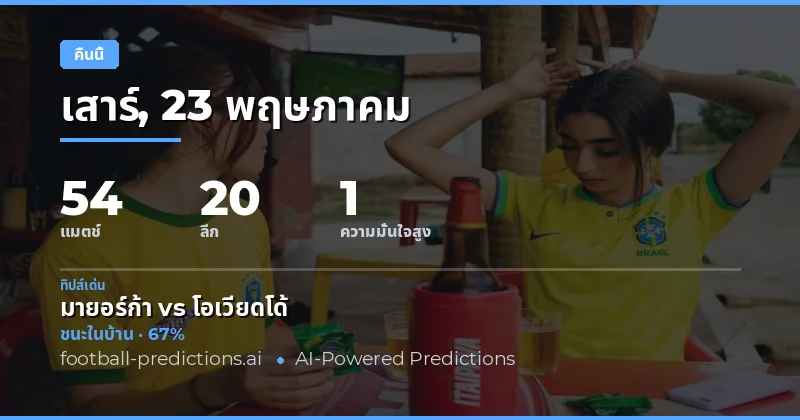 ภาพรวมการแข่งขันฟุตบอลคืนนี้ 23 พฤษภาคม 2026