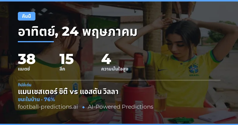 บทวิเคราะห์แนวโน้มฟุตบอลคืนนี้ 24 พฤษภาคม 2026
