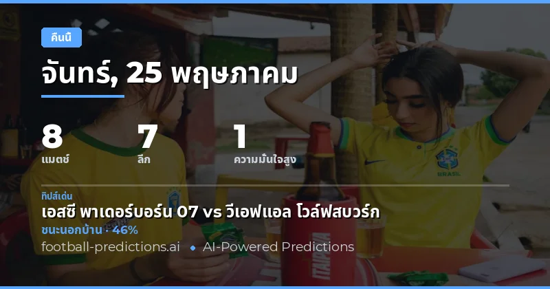ภาพรวมการแข่งขันฟุตบอลคืนนี้ 25 พฤษภาคม 2026