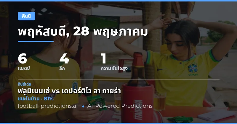 ภาพรวมการแข่งขันฟุตบอลคืนนี้ 28 พฤษภาคม 2026