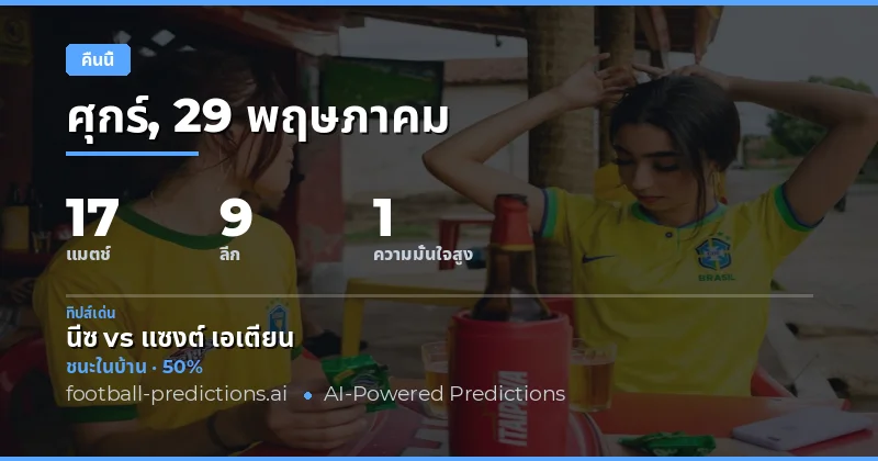 บทนำสู่การวิเคราะห์ฟุตบอลคืนนี้ 29 พฤษภาคม 2026
