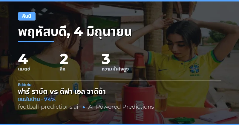 พรีเมียร์ลีกคืนวันพฤหัสบดี: วิเคราะห์ทุกมุมเด็ดสำหรับแฟนบอลและนักเดิมพัน
