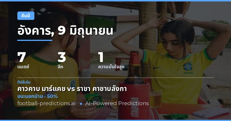 บทนำ: ภาพรวมคืนที่ 9 มิถุนายน 2569