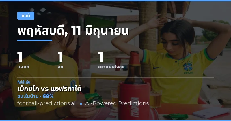 ภาพรวมการแข่งขันฟุตบอลโลกคืนนี้
