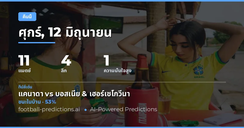 ทำนายผลบอล วันศุกร์ 12 มิ.ย. 2569 - ไพรเมอร์ ดิวิชัน อินไตรแนล