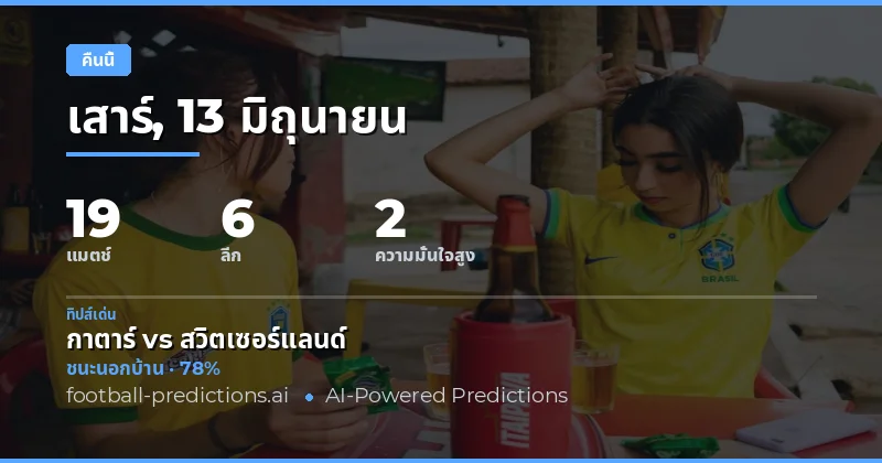 บรรยากาศฟุตบอลโลกคืนนี้: การแข่งขันระดับนานาชาติเต็มรูปแบบ