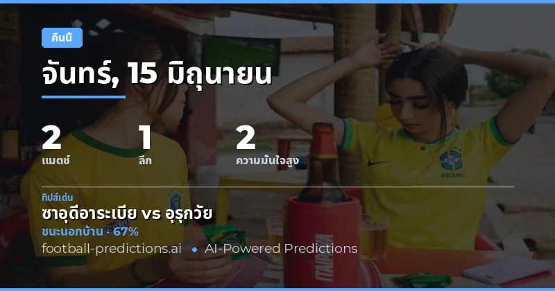 บรรยากาศศึกฟุตบอลโลก 2026 คืนนี้: จุดเริ่มต้นของรอบแบ่งกลุ่ม