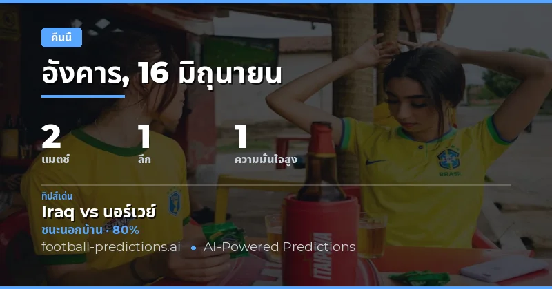 บรรยากาศคืนฟุตบอลโลก: ความตื่นเต้นรอวันแข่งขัน