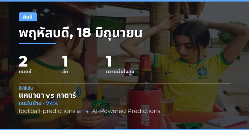 ภาพรวมบอลโลกคืนนี้