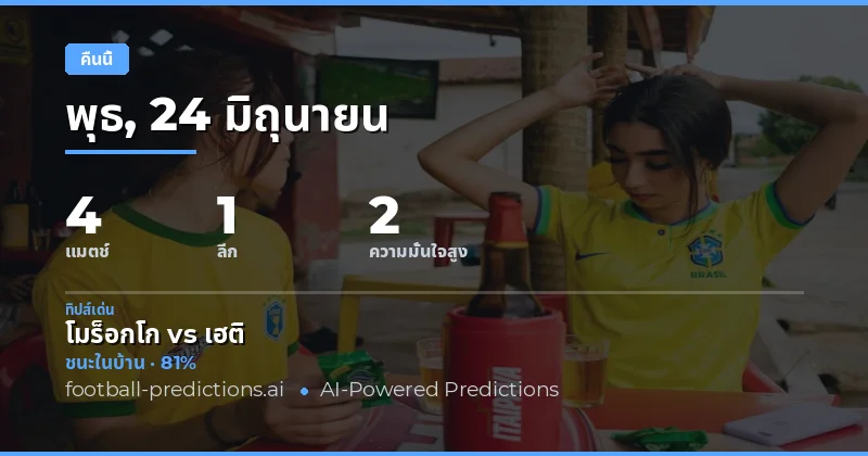 พุธ 24 มิ.ย. 2026: ทำนายบอลโลก 2026 คู่เด็ด 4 คู่