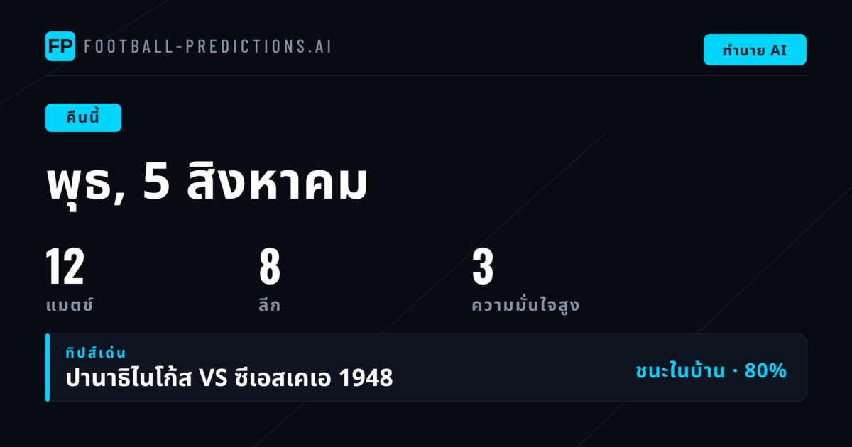 ภาพรวมแมตช์คืนนี้: จับตายุโรปและอเมริกาใต้
