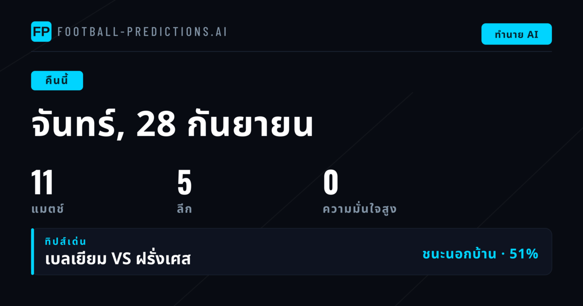 ภาพรวมคืนวันจันทร์: Nations League กลับมาเด่นอีกครั้ง