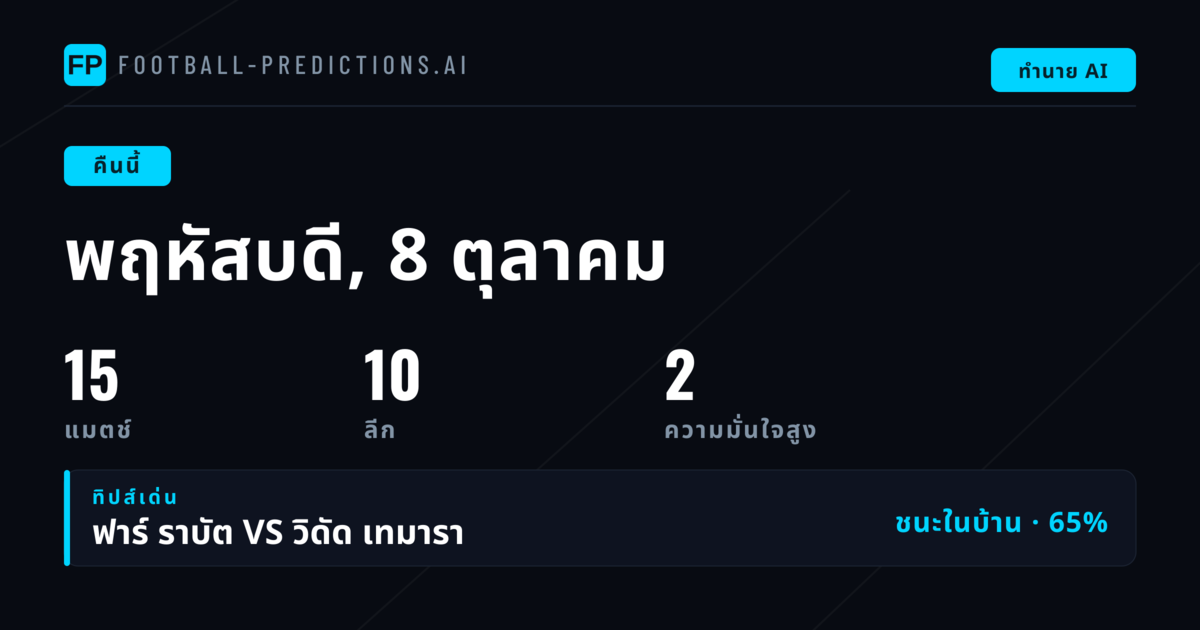 ภาพรวมการแข่งขันคืนนี้