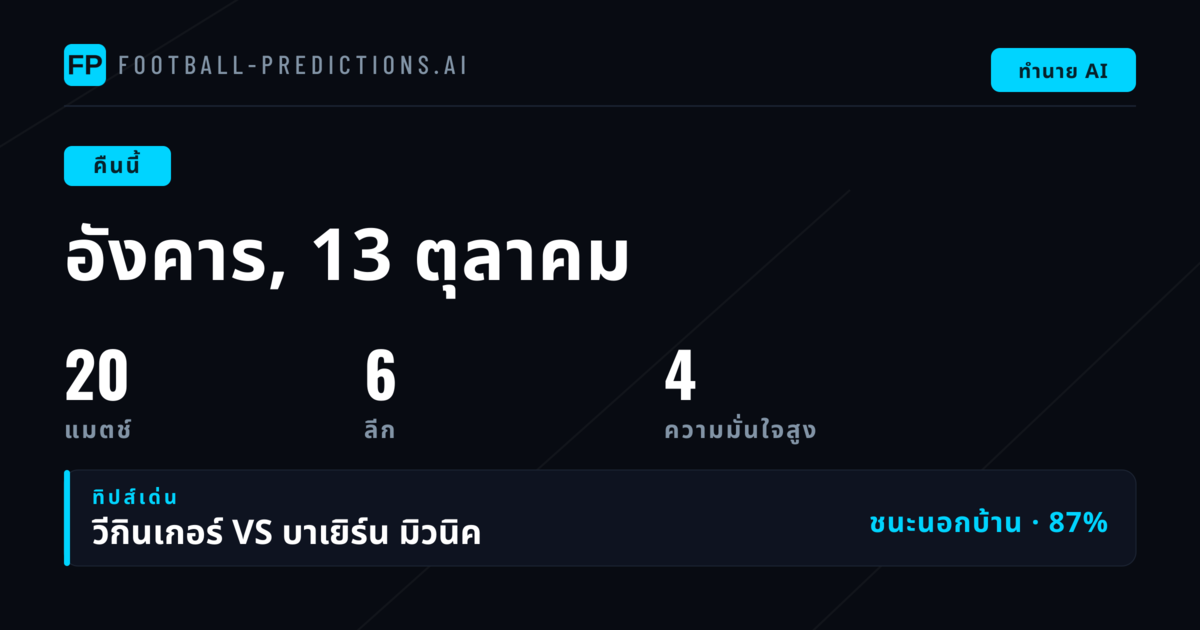 วิเคราะห์บทวิเคราะห์และความน่าจะเป็น 1X2 สำหรับคู่หลักในคืนนี้