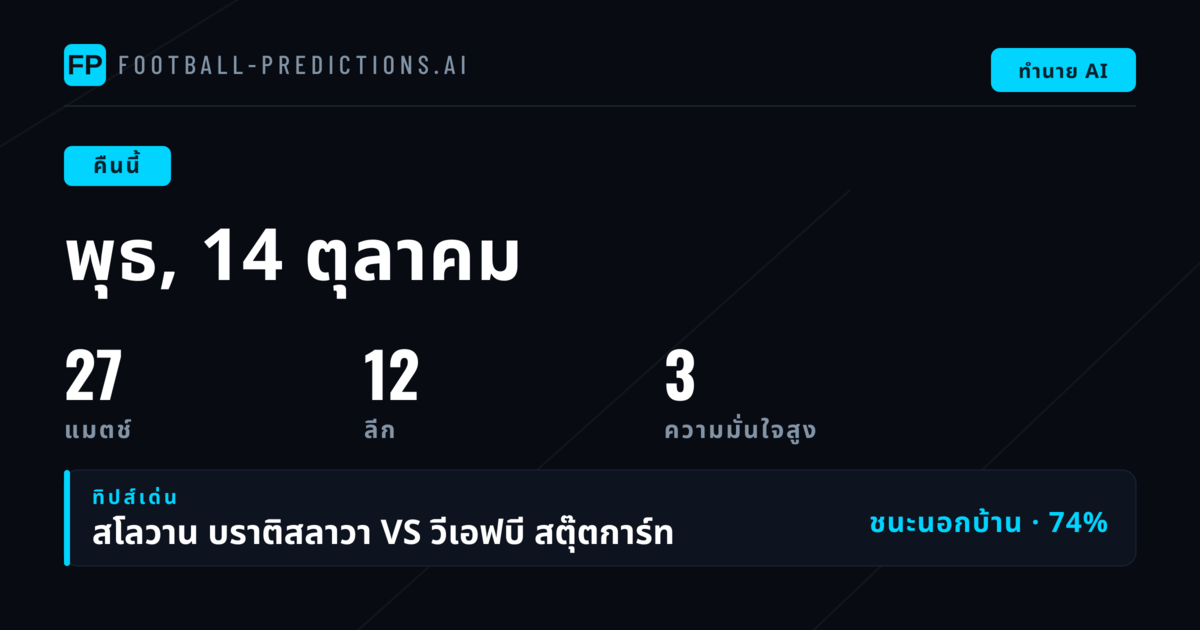 พร

ท็อปพิกส์สำหรับวันพุธที่ 14 ตุลาคม 2569