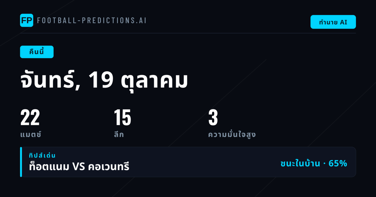 ภาพรวมตลาดบอลคืนนี้: ยุโรปครองเมนูหลัก