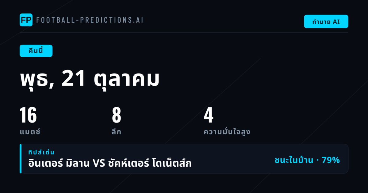 ภาพรวมบอลคืนนี้: Champions League ครองโปรแกรม