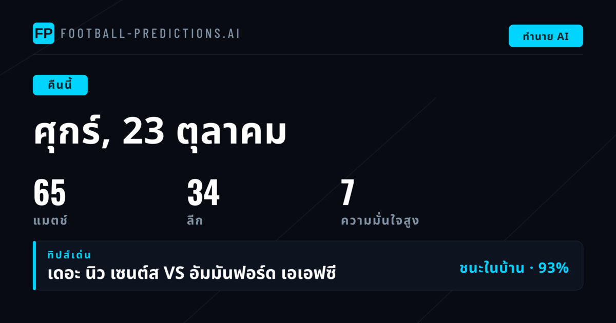 ภาพรวมแนวโน้ม 1X2, BTTS และ O/U วันศุกร์