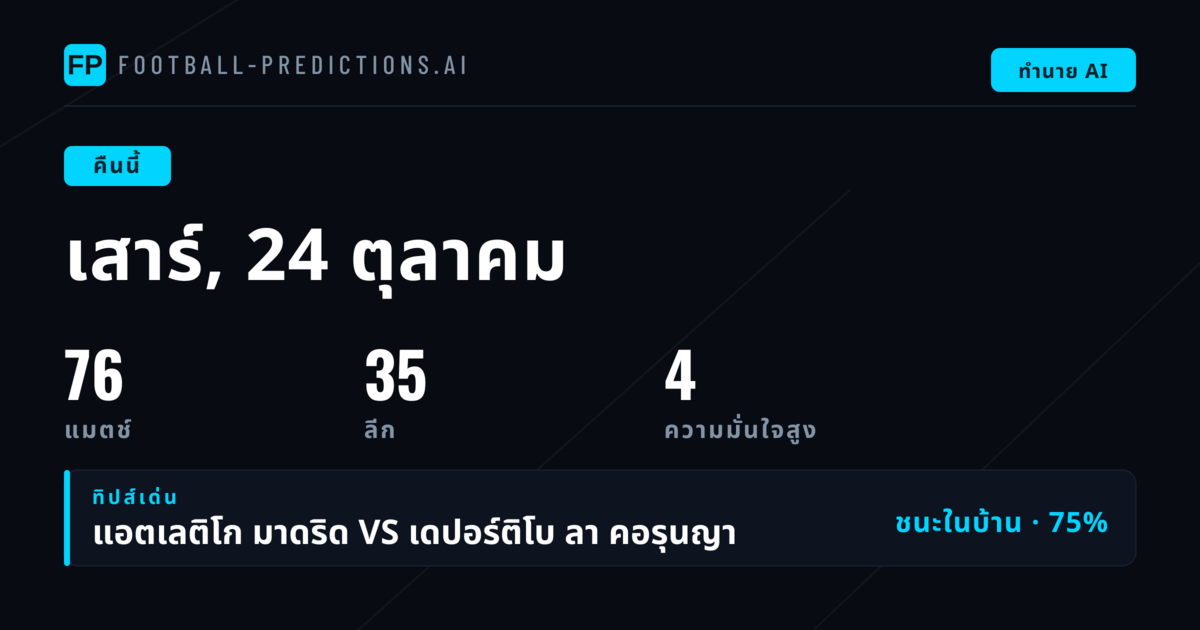 พยากรณ์ Serie A วัน Saturday, 24 Oct 2026 พร้อม 76 เกม