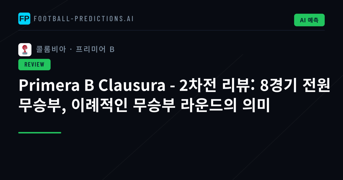Primera B Clausura - 2차전 리뷰: 8경기 전원 무승부, 이례적인 무승부 라운드의 의미