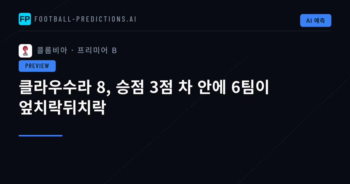 클라우수라 8, 승점 3점 차 안에 6팀이 엎치락뒤치락
