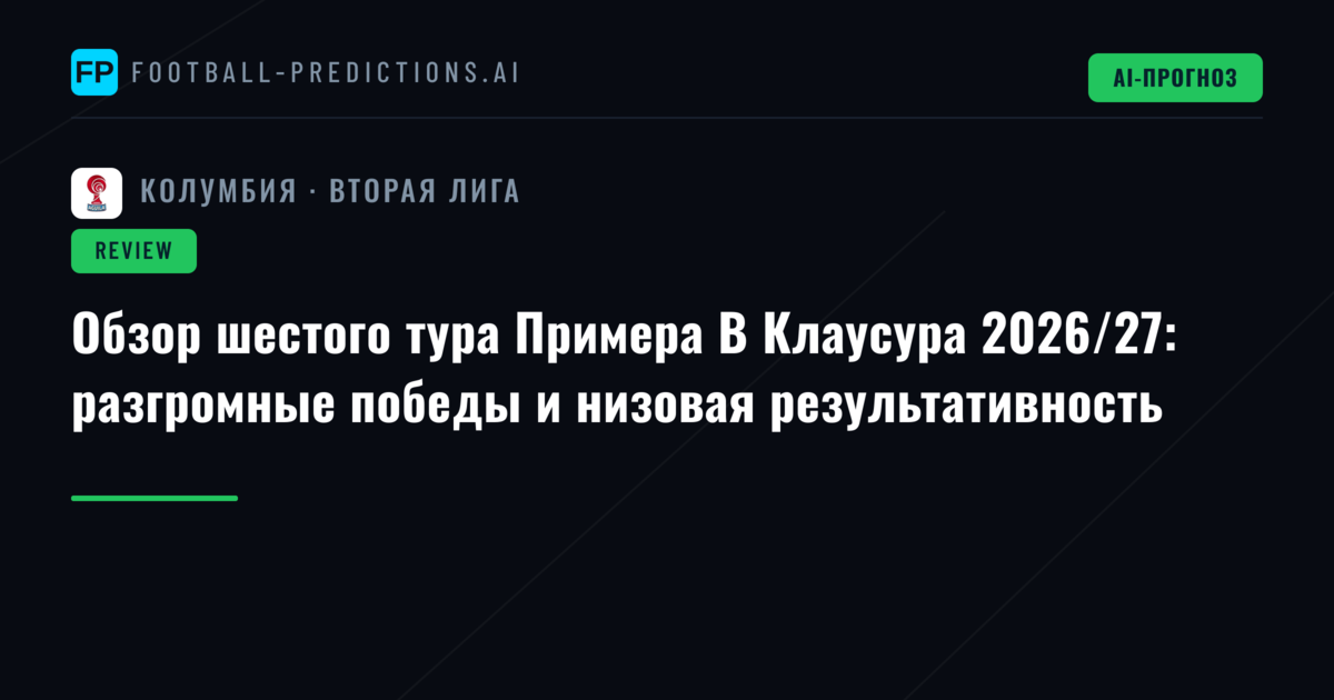 Обзор шестого тура Примера B Клаусура 2026/27: разгромные победы и низовая результативность
