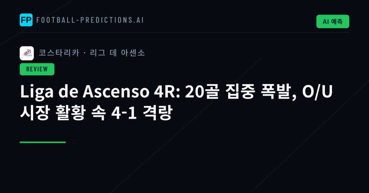 Liga de Ascenso 4R: 20골 집중 폭발, O/U 시장 활황 속 4-1 격랑