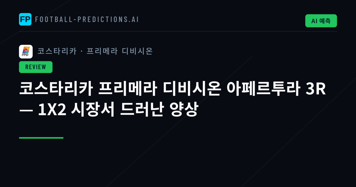 코스타리카 프리메라 디비시온 아페르투라 3R — 1X2 시장서 드러난 양상