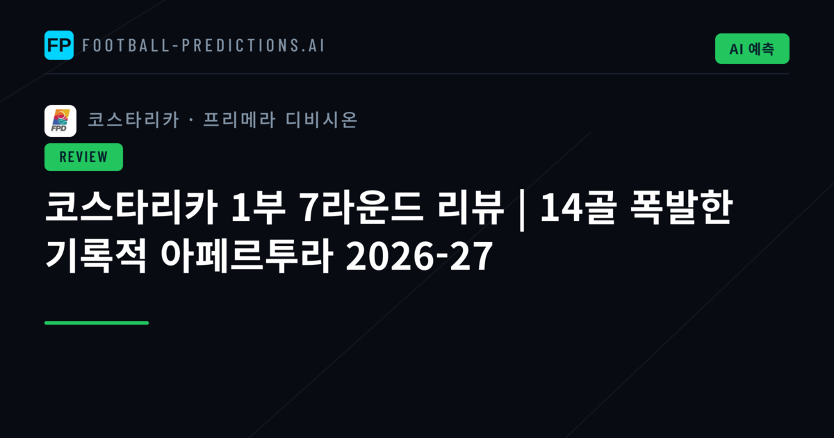 코스타리카 1부 7라운드 리뷰 | 14골 폭발한 기록적 아페르투라 2026-27