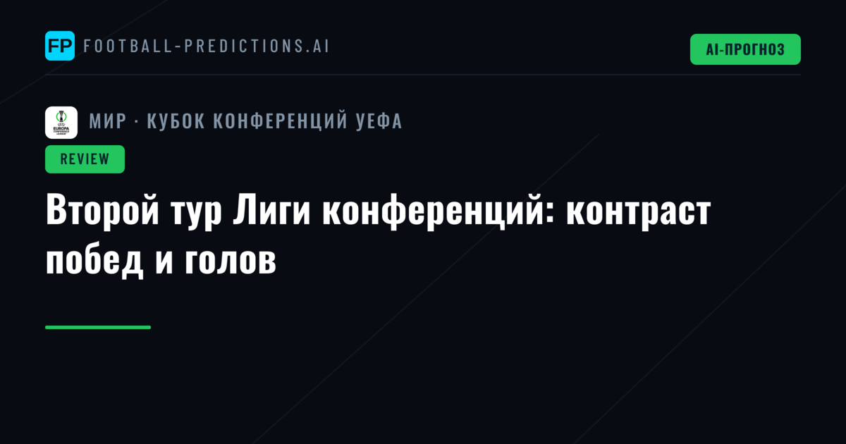 Второй тур Лиги конференций: контраст побед и голов