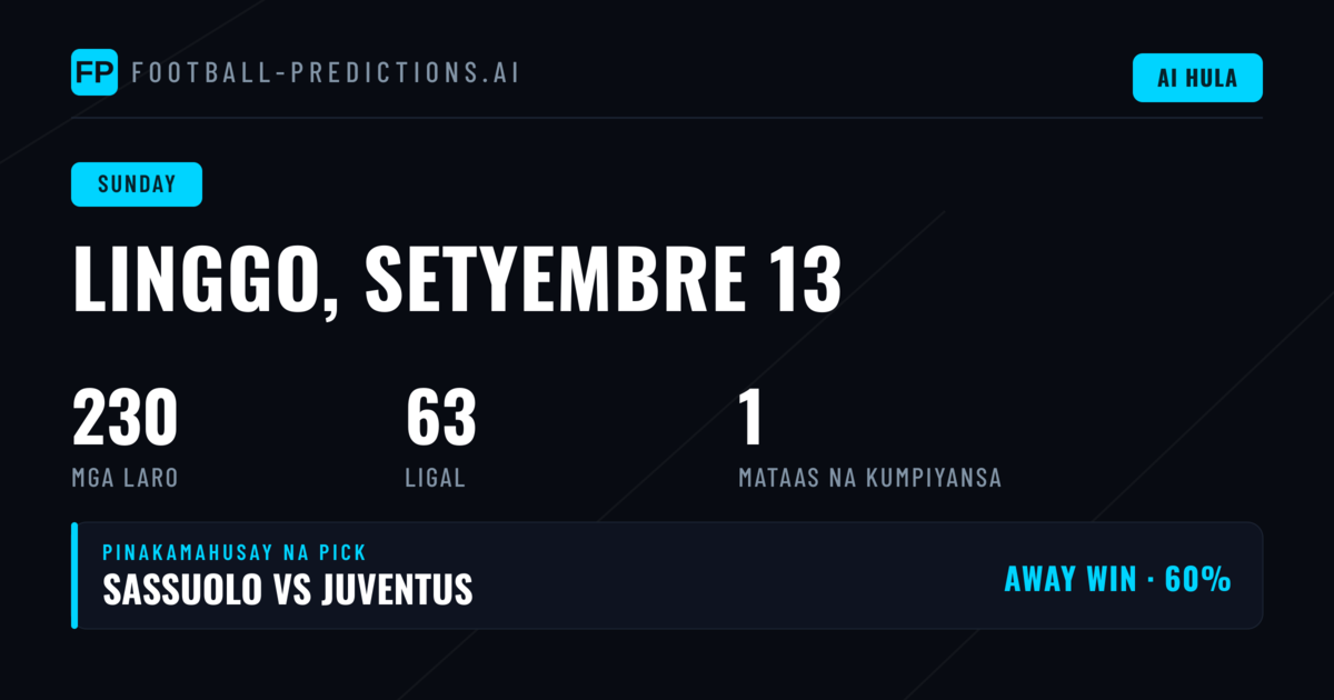 Primera División: Pinakamaraming Laban para sa 1X2 Market