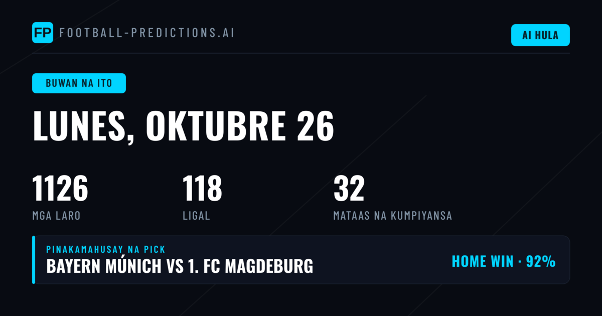 Lunes, 26 Oktubre – Linggo, 1 Nobyembre 2026: Primera División