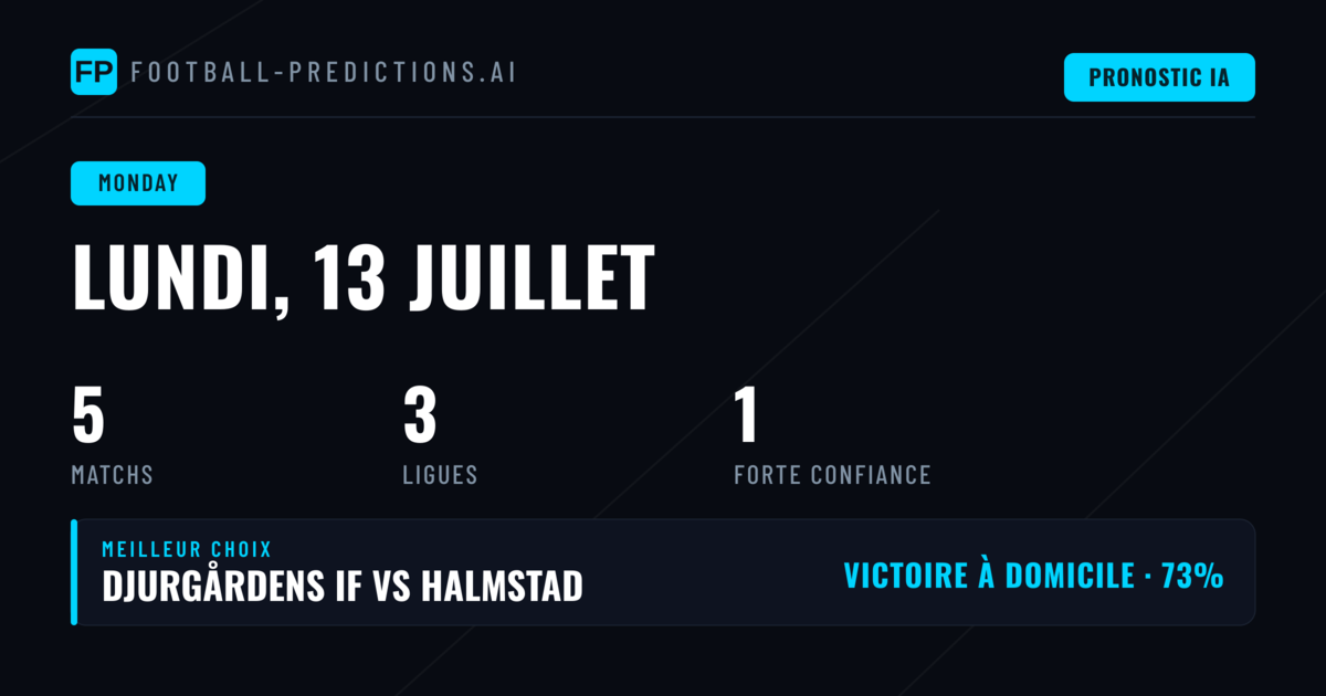 Analyse des rencontres du Monday 13 Jul 2026