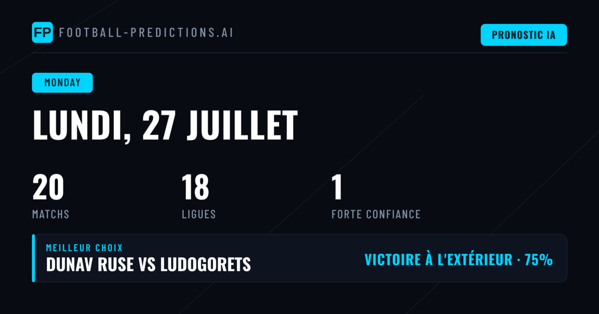 Vue d'ensemble des rencontres du jour