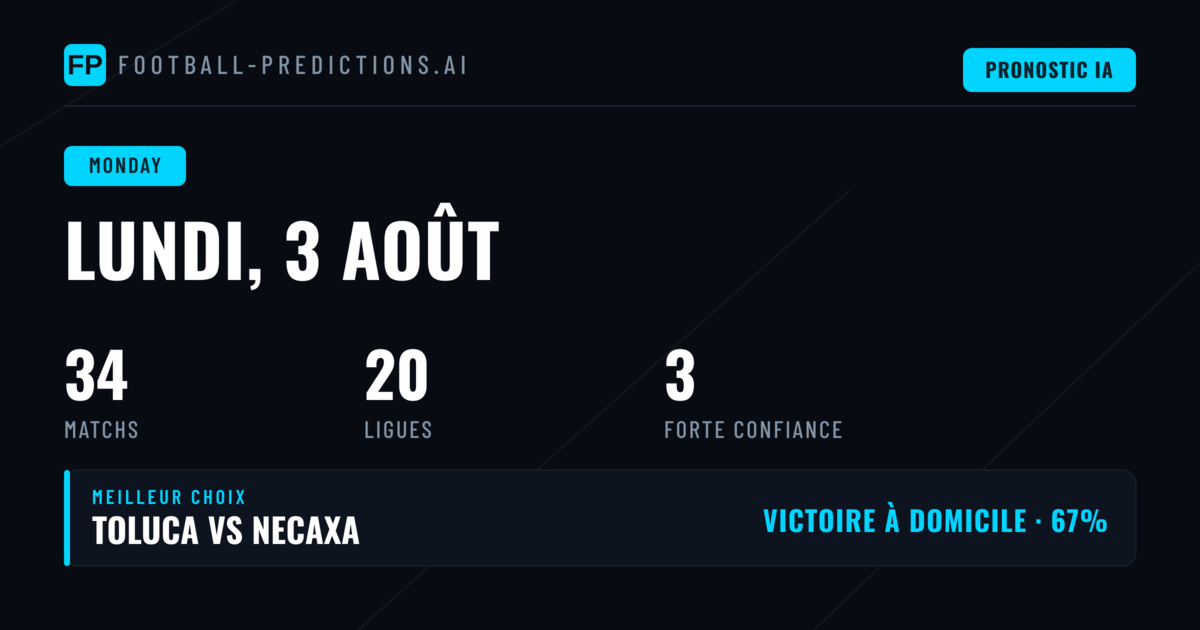 Analyse des Tendencies et Contexte des Matchs du 3 Aoüt