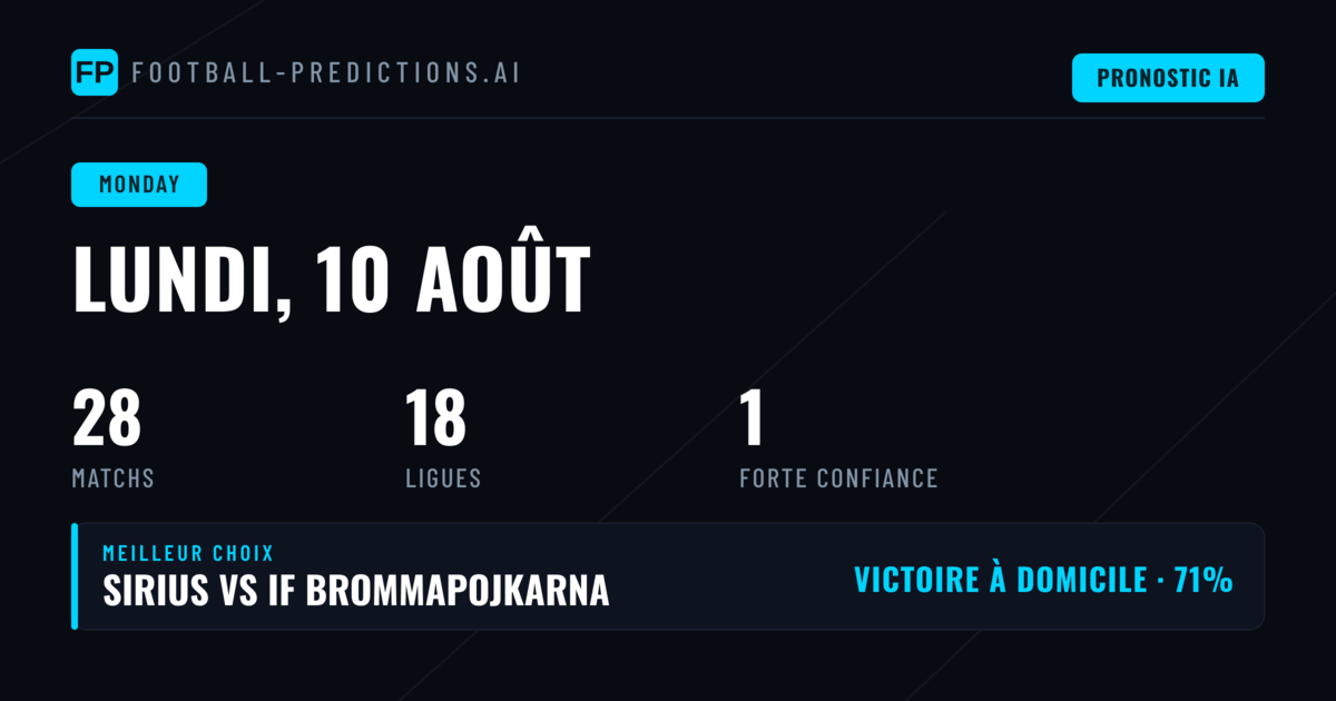 Contexte et Analyse des Paris du Jour