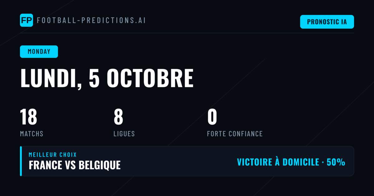 L'UEFA Nations League domine le menu du lundi